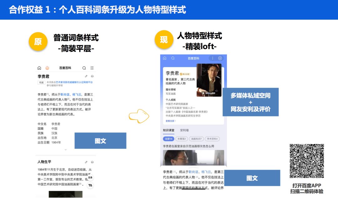 艺术生活服务百度百科_百度百科艺术百科_百度艺术官网