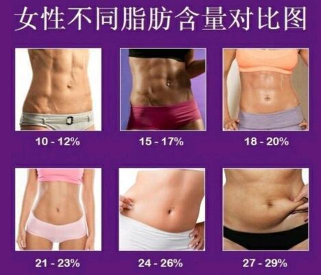 氧运动是指哪些运动_氧运动有哪些项目_几组有氧运动
