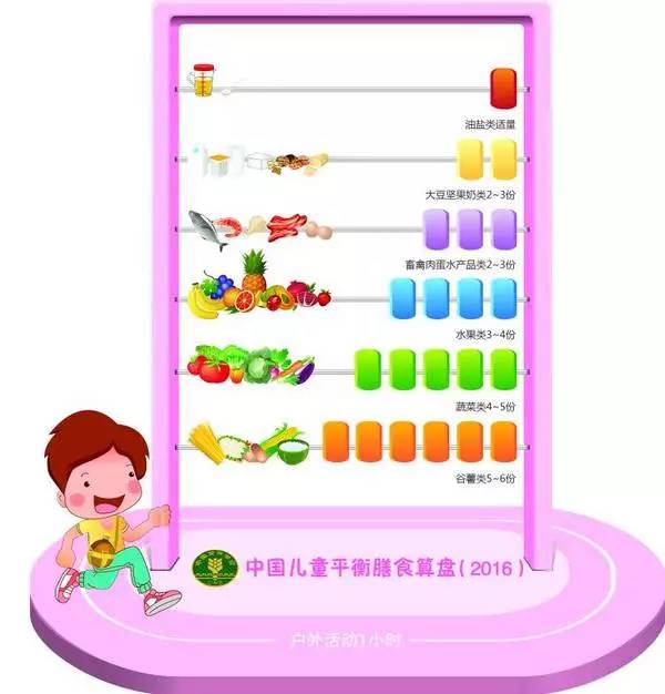 学生营养餐介绍_开学饮食_开学营养餐