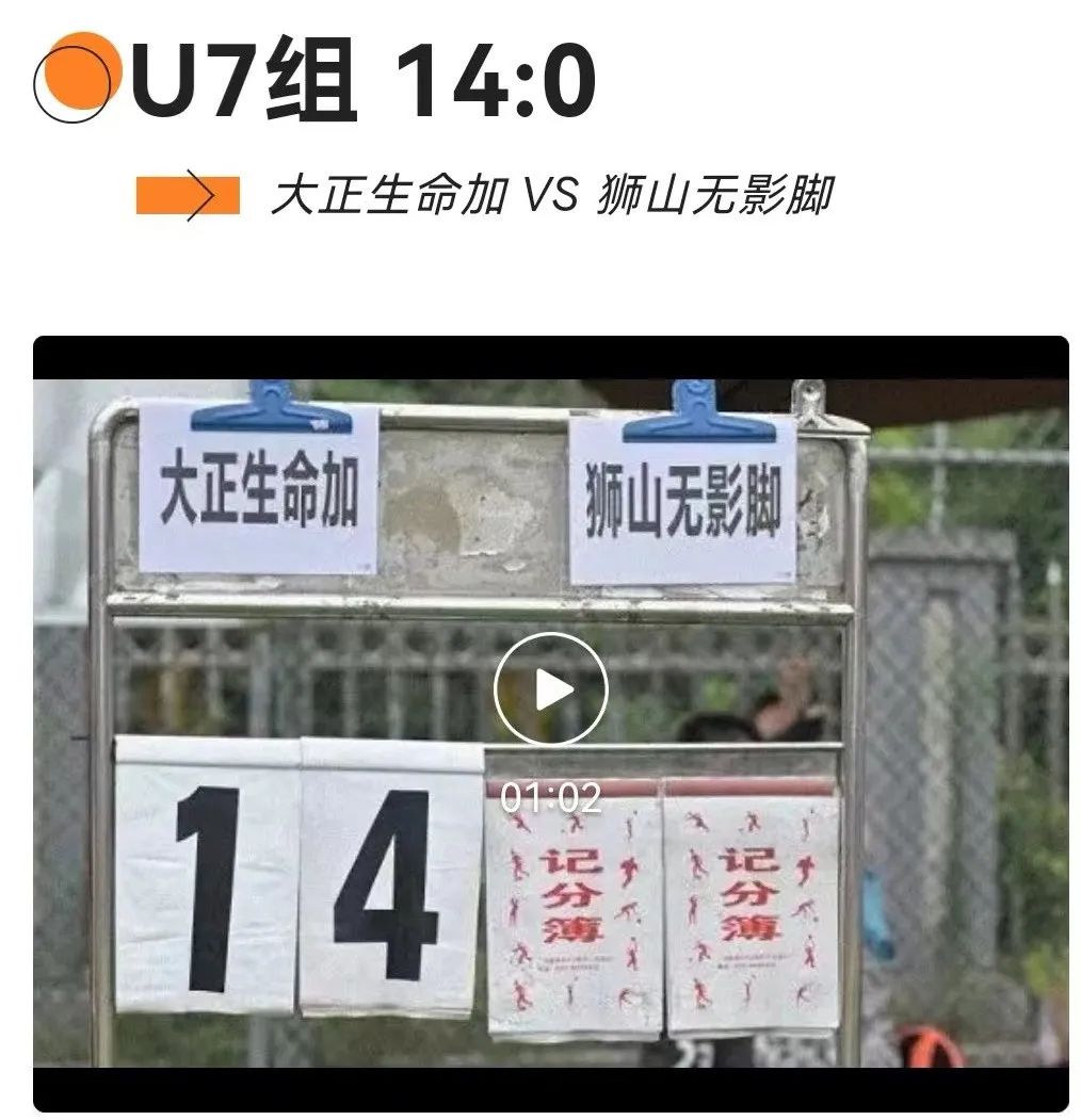 佛山足球赛少年冠军人是谁_佛山少年足球俱乐部_佛山少年足球5人赛冠军